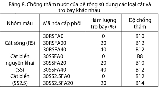 https://ximang.vn/Upload/48/Nam_2023/Thang_6/Ngay_20/ximang_chuyende6.jpg