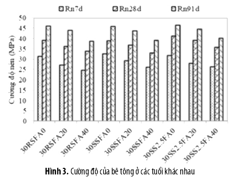 https://ximang.vn/Upload/48/Nam_2023/Thang_6/Ngay_20/ximang_chuyende3.jpg